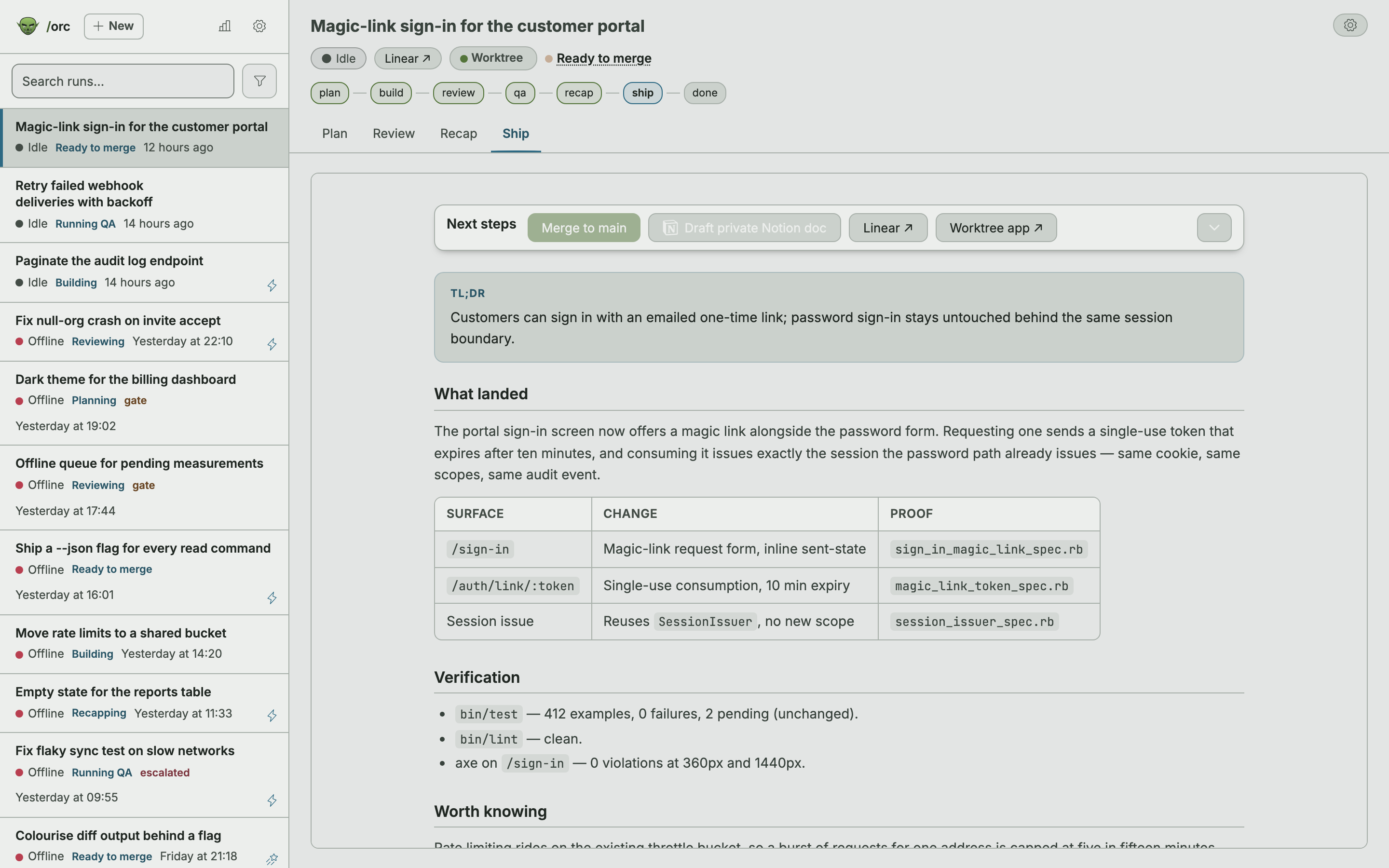 The orc-ui run viewer: a sidebar of runs across four projects with their phase and session state, beside an open run showing its Ship card, phase rail, and delivery actions